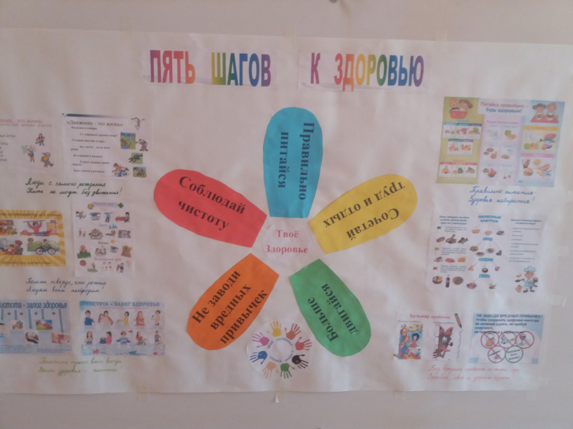 Профилактическая неделя: «Жизнь, Здоровье, Красота!».